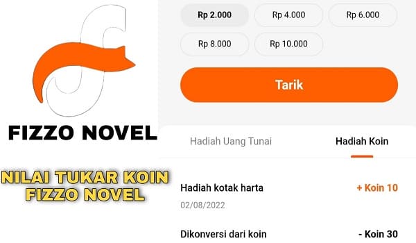1000 Koin Aplikasi Fizzo Novel Berapa Rupiah 