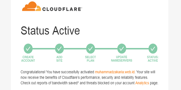 claudflare