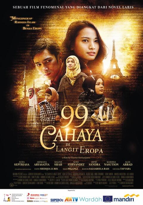 Cahaya dilangit Eropa