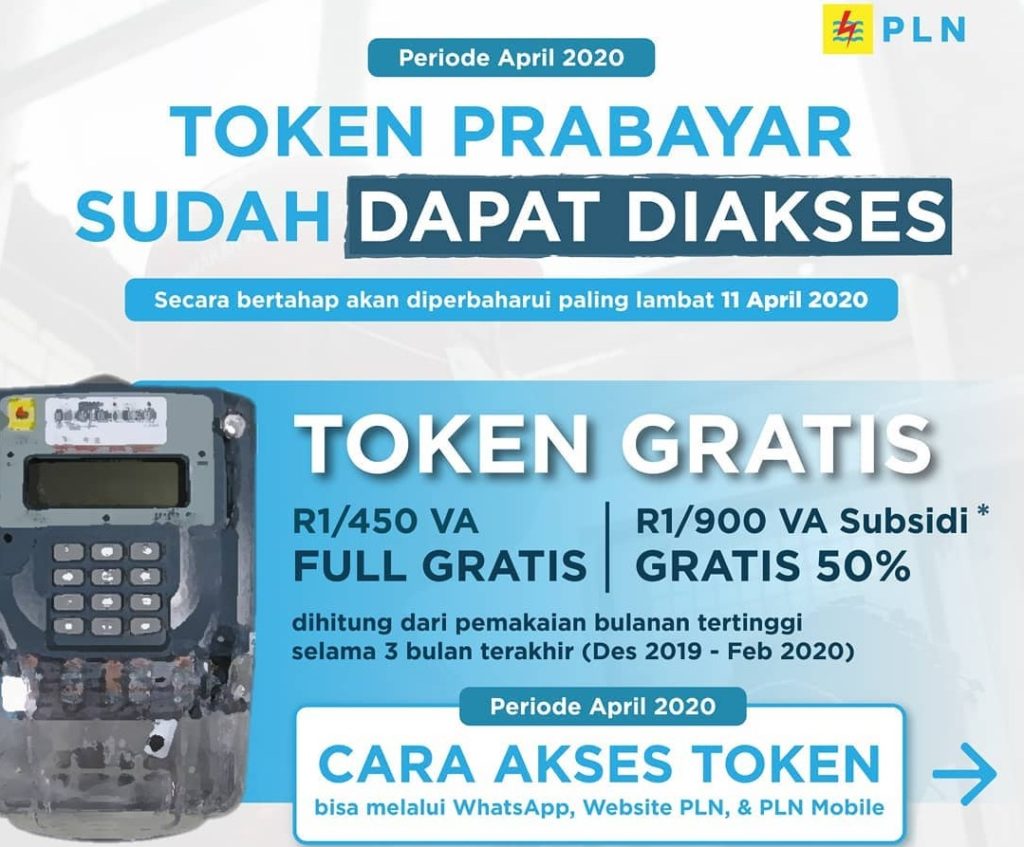 Cara Mendapatkan Token Listrik Gratis 450 VA Untuk Pelanggan Prabayar