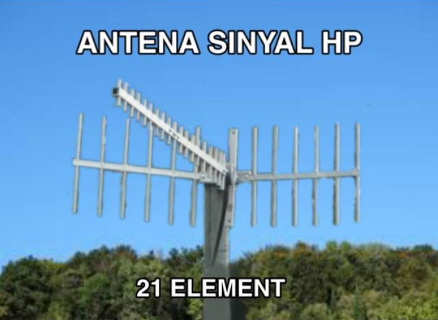 Yagi Induksi 21 Element