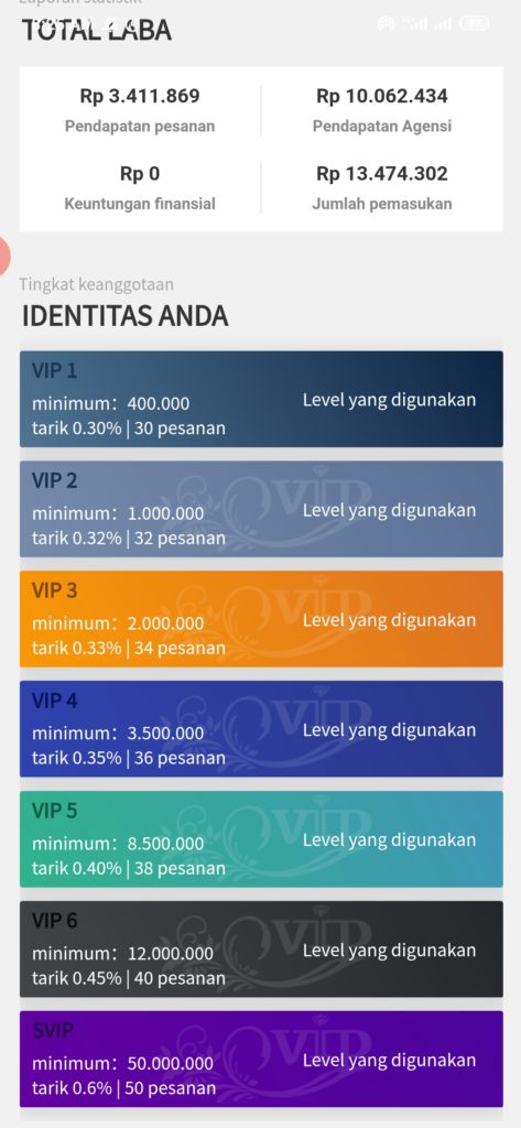 Review Aplikasi Toko Kaya Mirip S-Earn Mall dan Global Mall