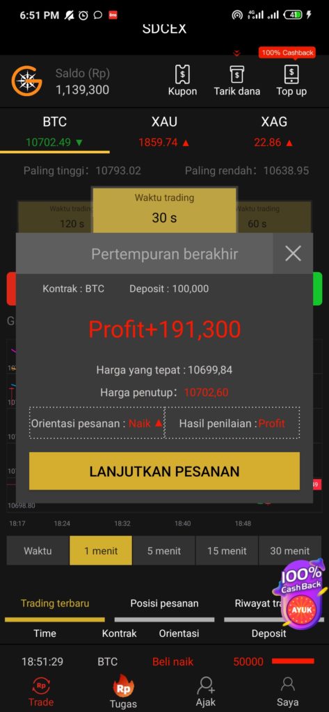 profit dari aplikas SDCEX Cara Mendapatkan Uang 200 ribu dari Aplikasi SDCEX Android