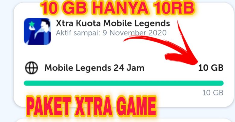 Paket Extra Game 10rb 10 gb