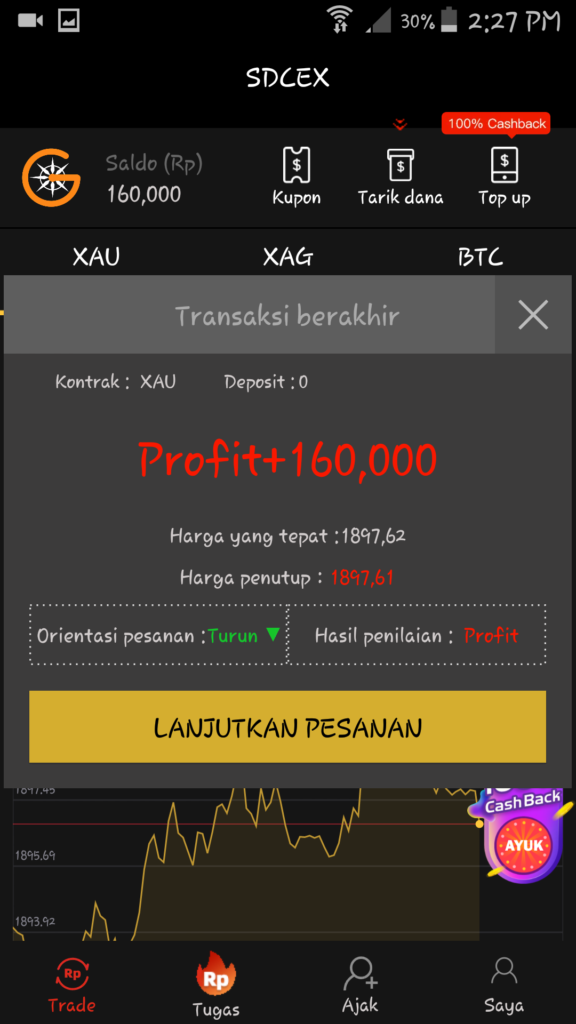 profit dari aplikasi sdcex