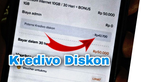 Cara Mudah Menggunakan Kredivo diskon dari Aplikasi Kredivo