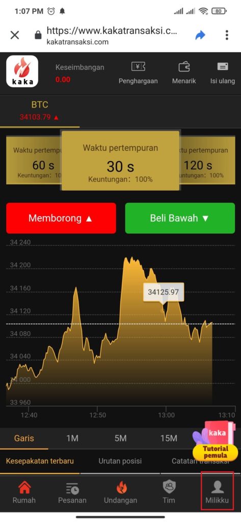 Kaka Transaksi Situs Trading Bitcoin