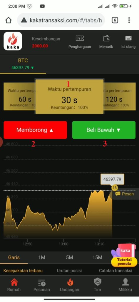 Cara Mencarikan Uang dari Situs Kaka Transaksi