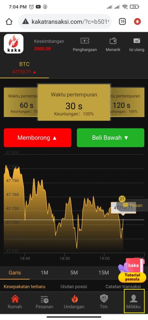 Cara Menghasilkan Uang dari Kaka Transaksi Situs Trading Bitcoin 