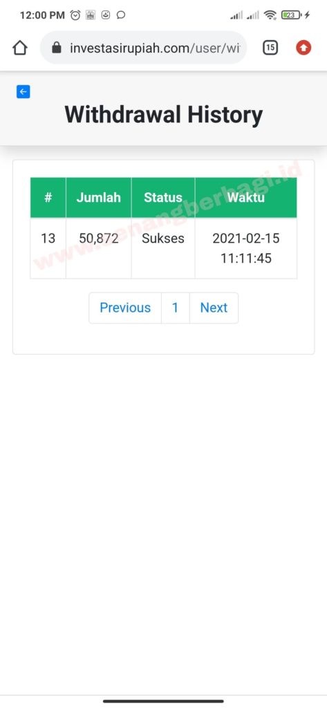 Penarikan Sukses dari Situs Investasi Rupiah