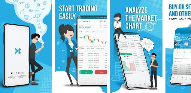 Indodax