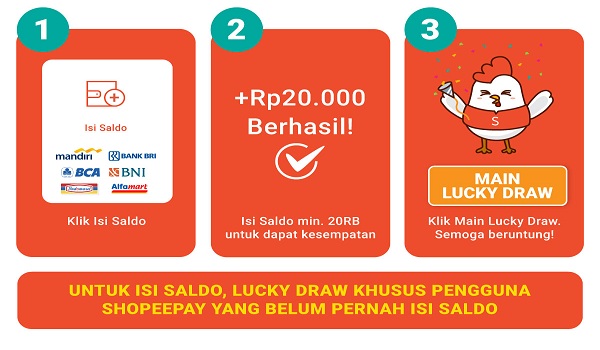 Cara Mendapatkan Shopeepay Gratis dari Android 2021