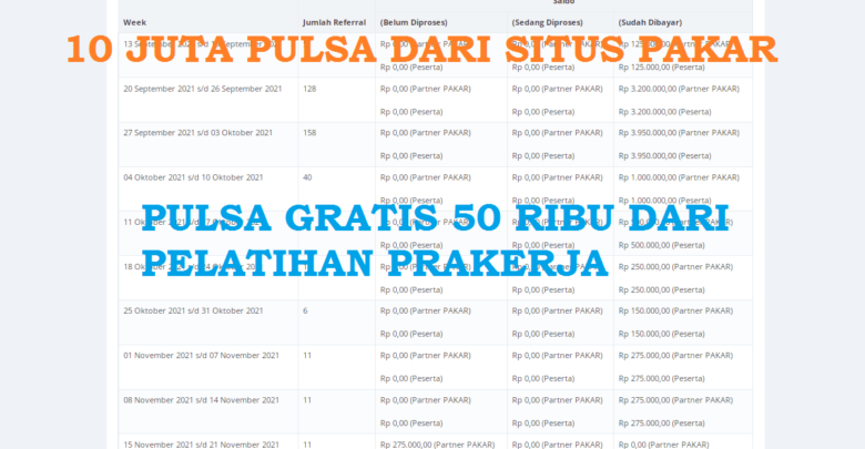 Cara Mendapatkan 10 Juta Pulsa di Situs Pakar