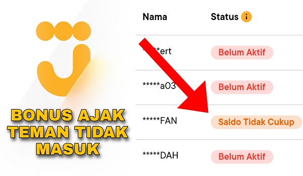 Kenapa Tidak dapat Uang dari Aplikasi Bank Jago ?