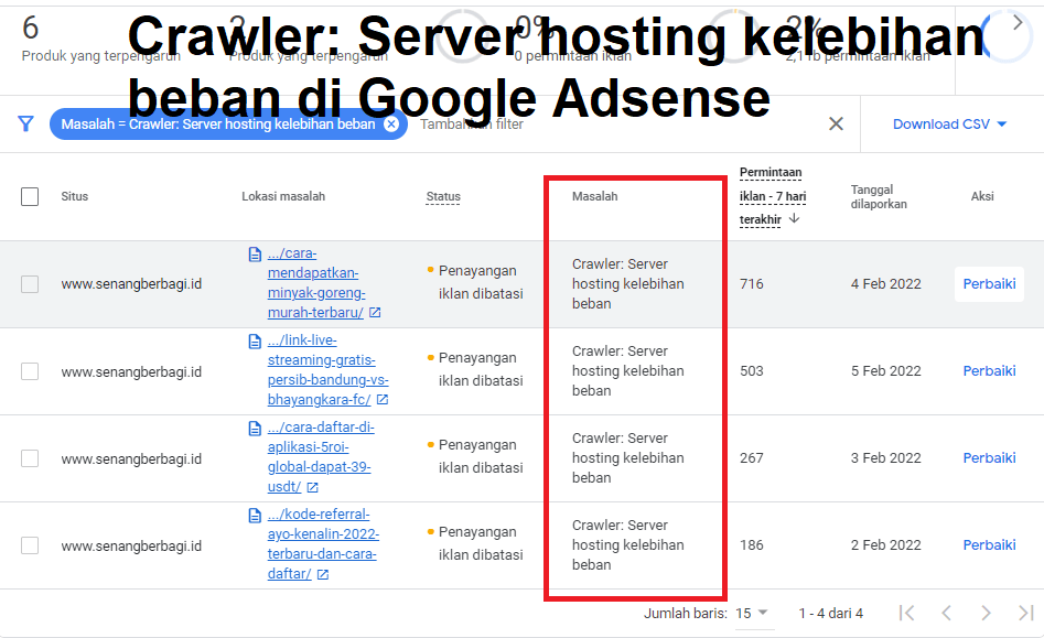 Cara Mengatasi Crawler: Server hosting kelebihan beban Google Adsense